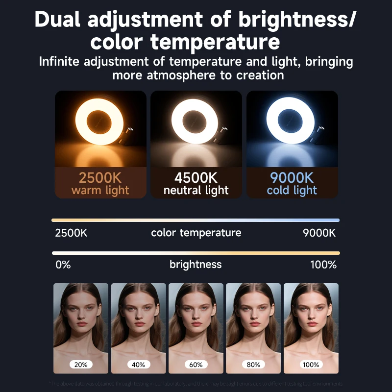 Magsafe 電話用 LED Selfie フィルライト  - Photography Lighting Product のレビューと価格