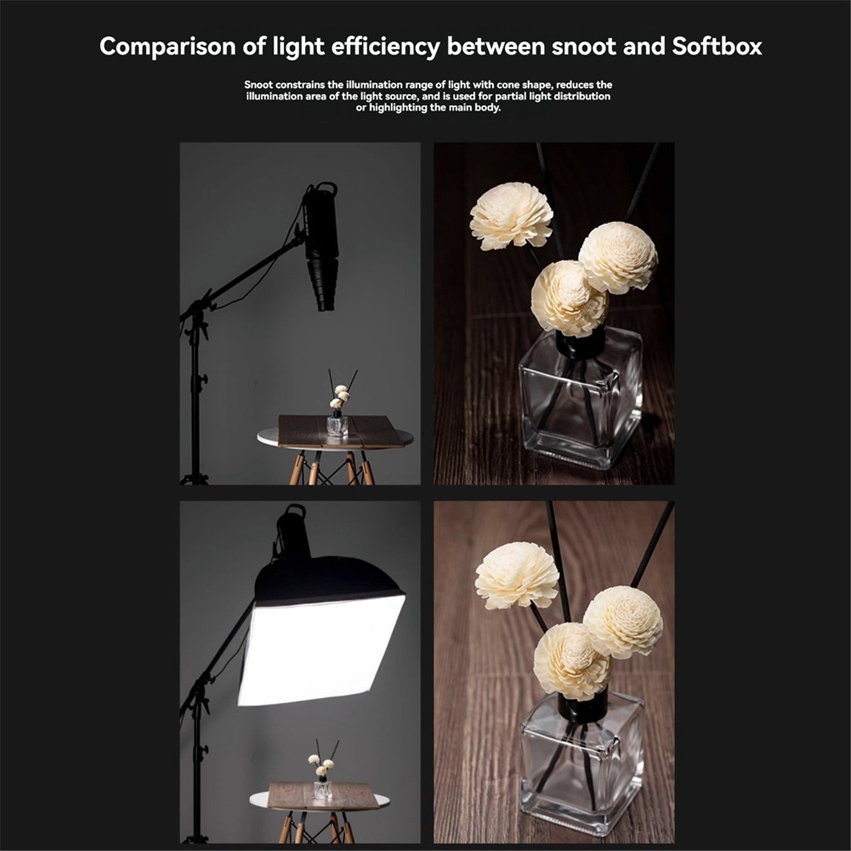 M05K マウント大型フラッシュスヌート写真スタジオフラッシ - Photography Lighting Flash のレビューと価格
