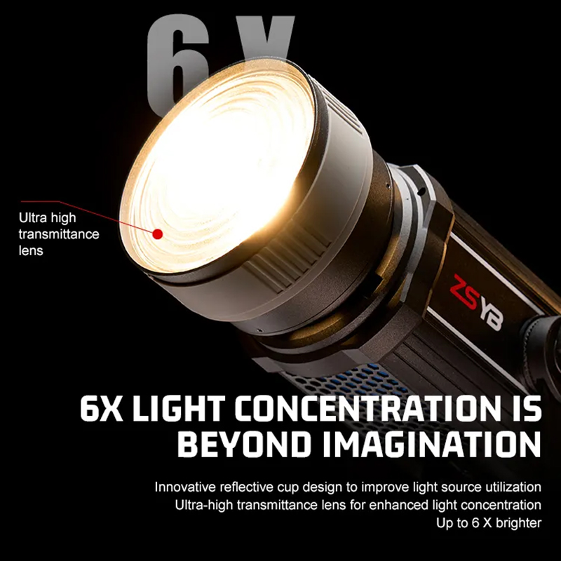 フレネルレンズ 15-55度調整可能フォーカスアダプター ボ - Photography Lighting Product のレビューと価格