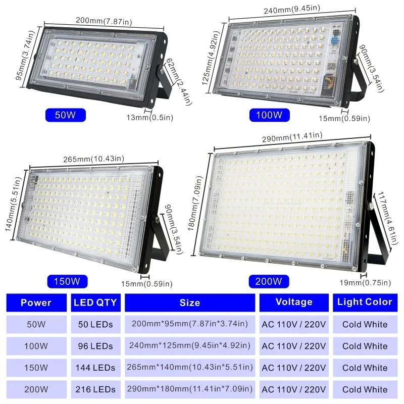 110V 220V Led フラッドライト 50 ワット 1 - Photography Lighting Uk のレビューと価格